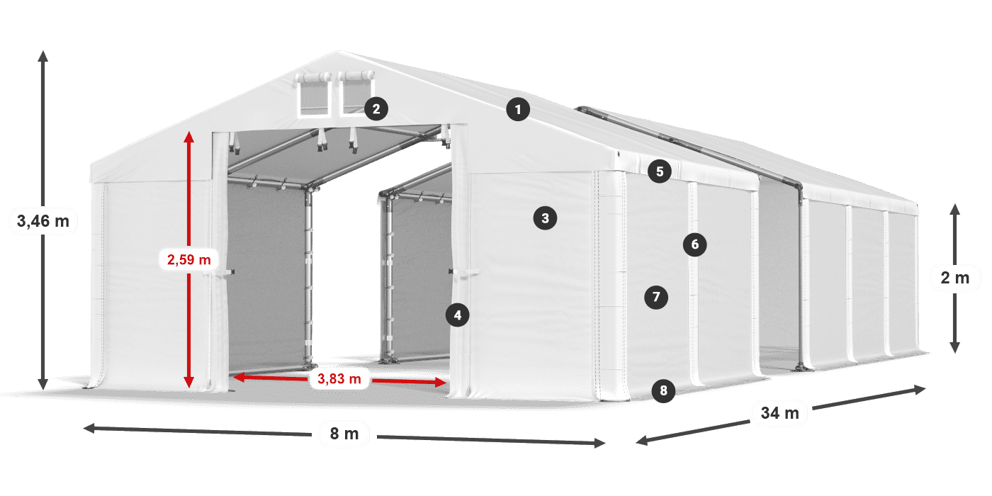 Střecha: MS 580 PVC Stěny: FR M 620 PVC 2m legenda