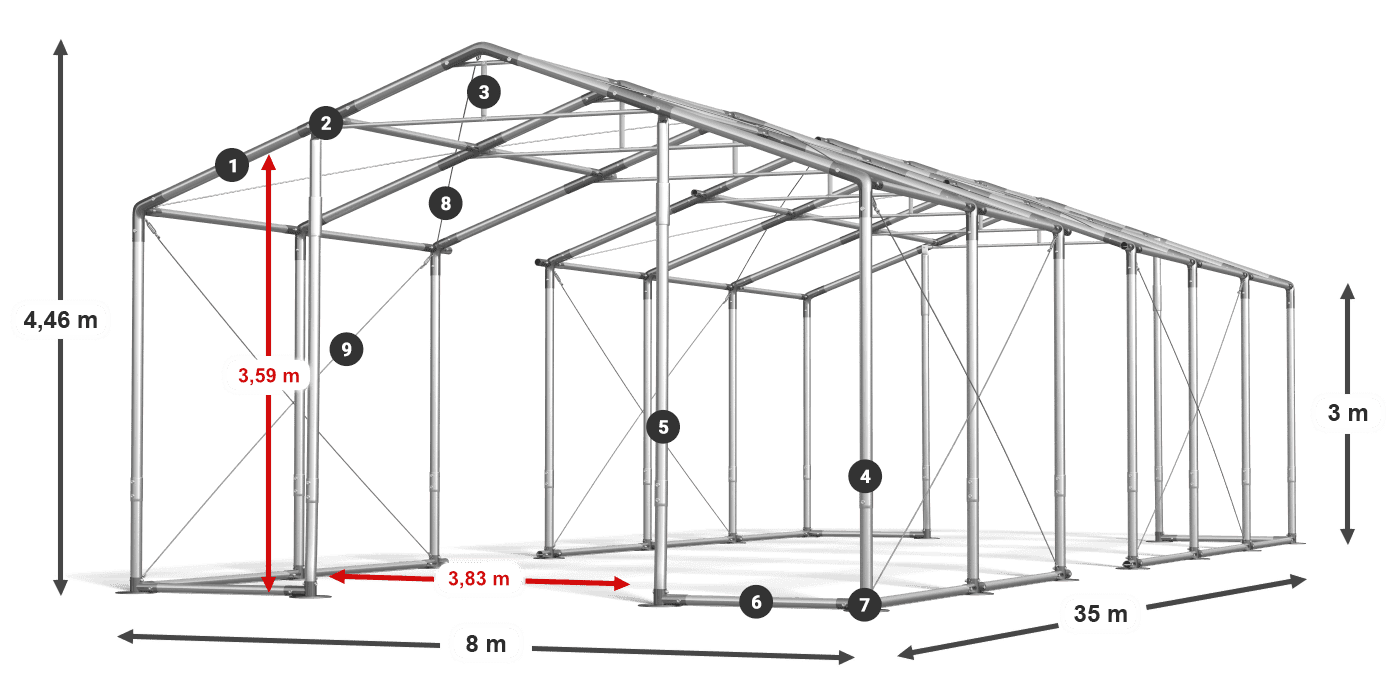 WINTER PLUS legenda 2,5m-4m