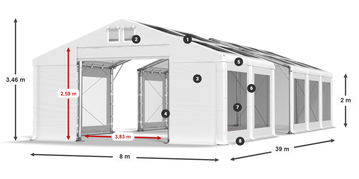 IMST 580 PVC legenda 2m