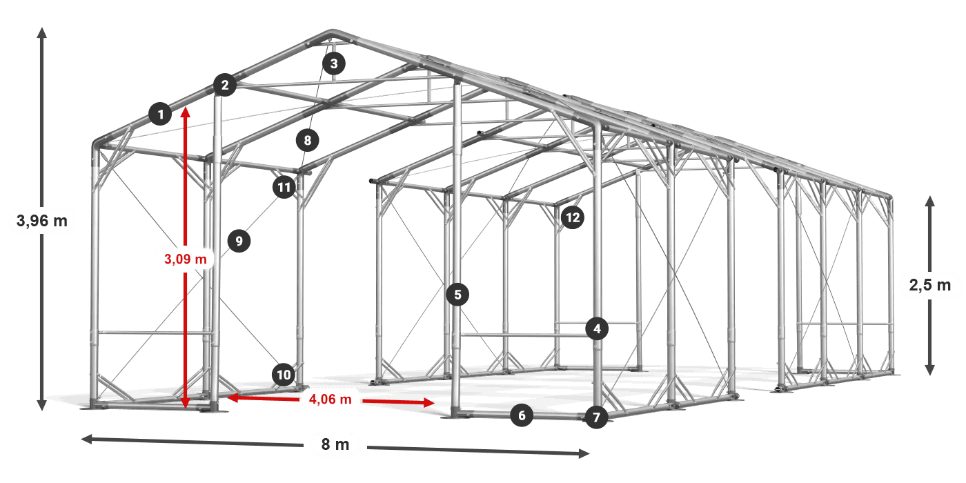 POLAR PLUS legenda 2,5m-4m