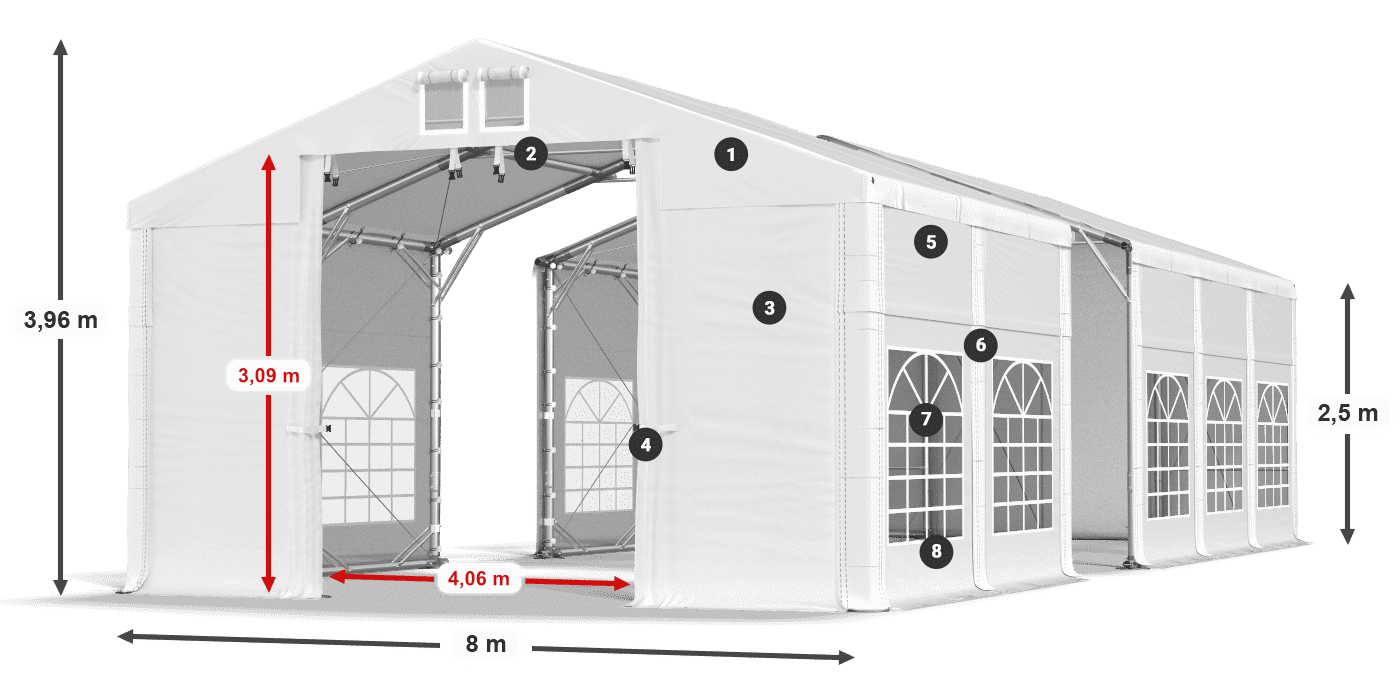 ISD 560 PVC legenda 2.5