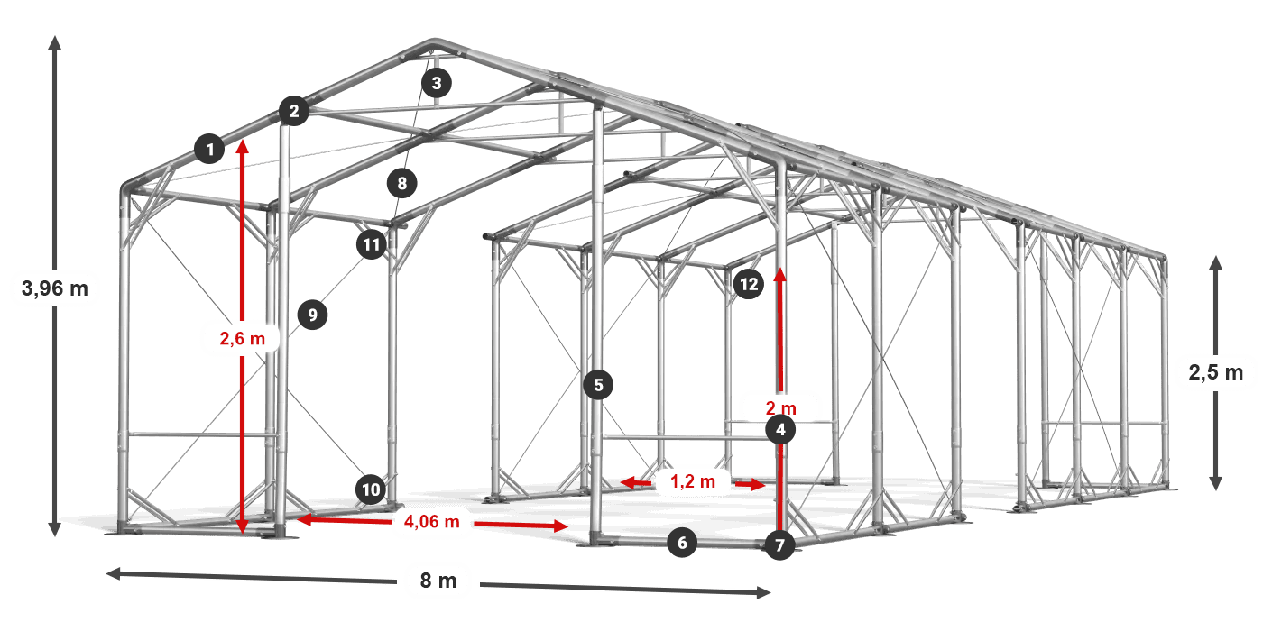 POLAR PLUS legenda 2,5m-4m