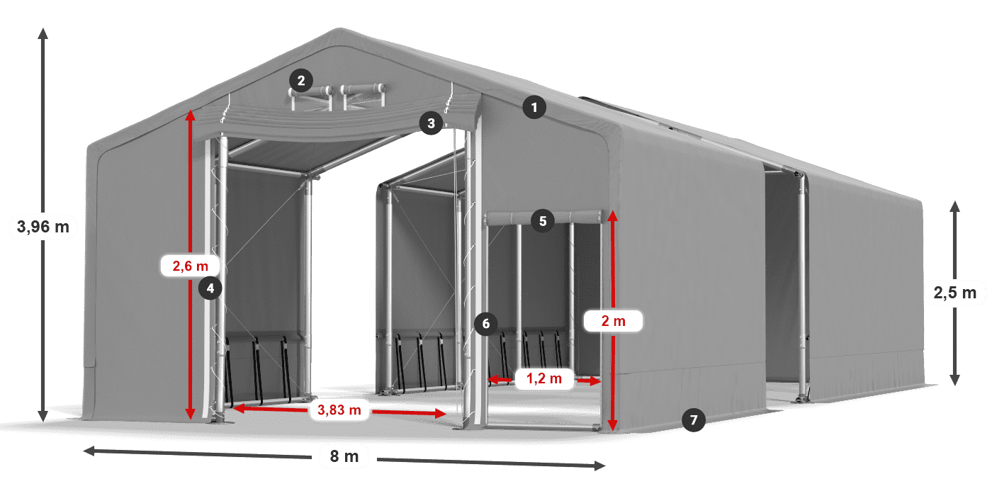 SFR 600 PVC legenda