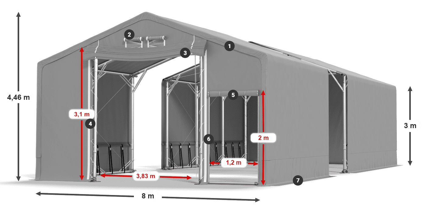 SFR 600 PVC legenda