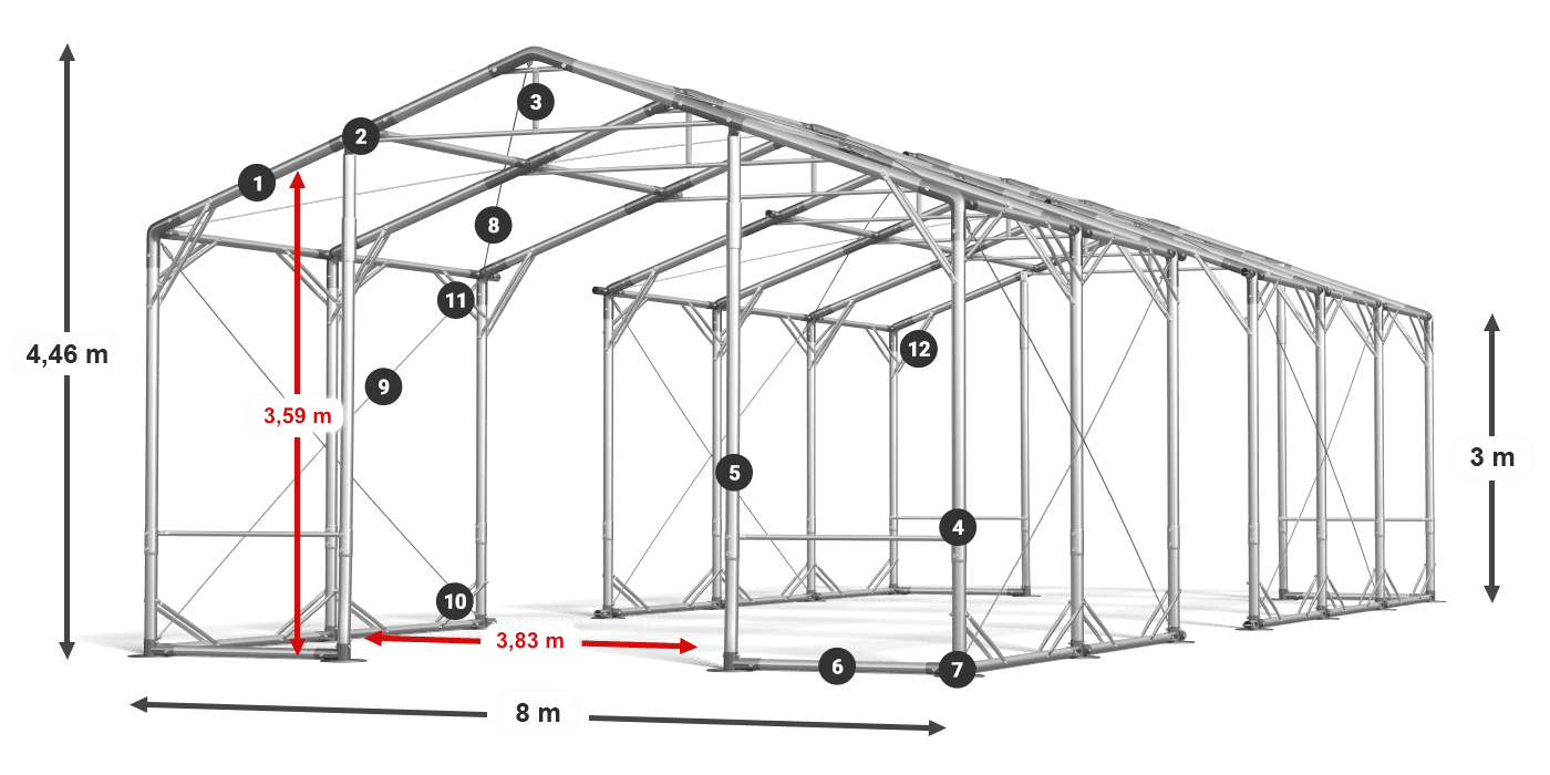 POLAR PLUS legenda 2,5m-4m