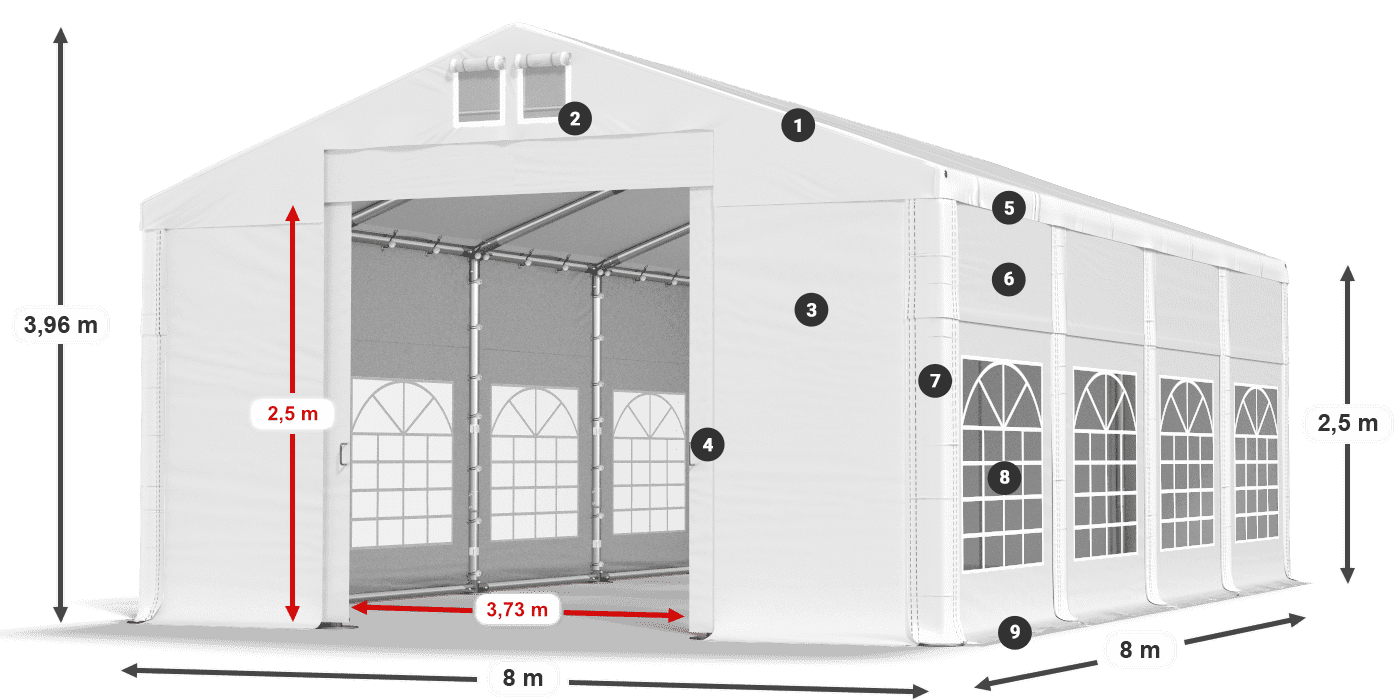 IMS 580 PVC legenda 2,5 m