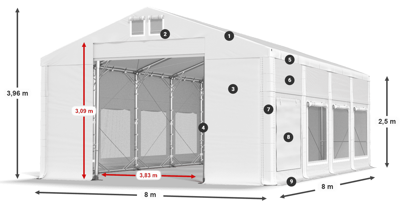 ISDM 560 PVC legenda 2.5
