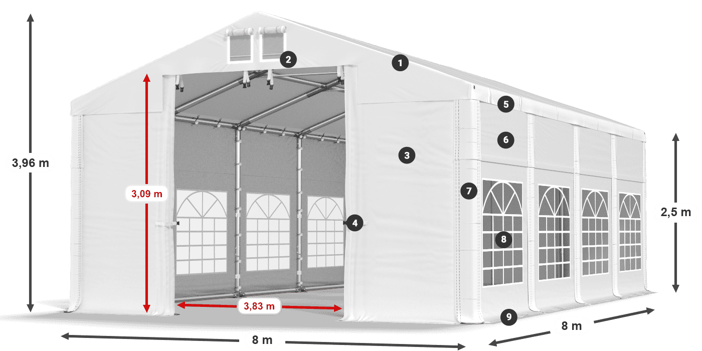 ISD 560 PVC legenda 2.5