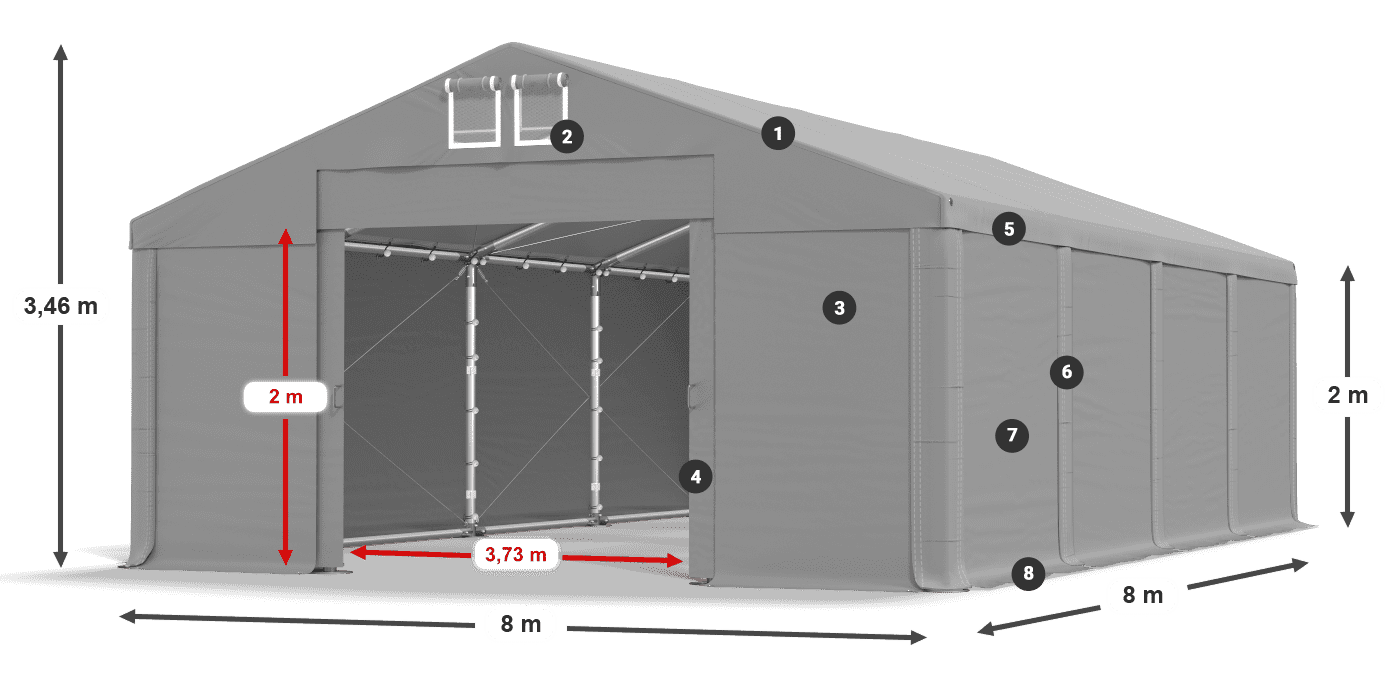 HFR 750 PVC legenda 2m