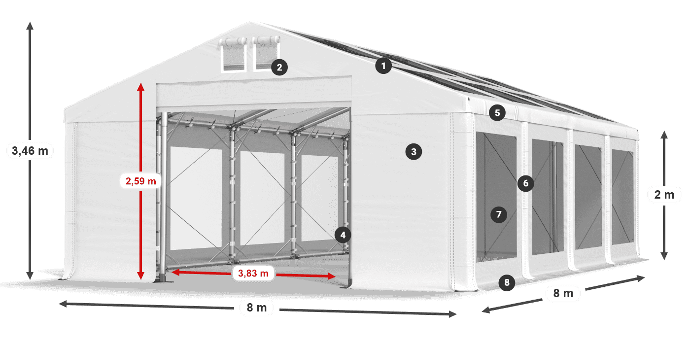 IMST 580 PVC legenda 2m