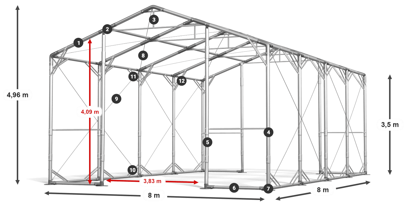 POLAR PLUS legenda 2,5m-4m