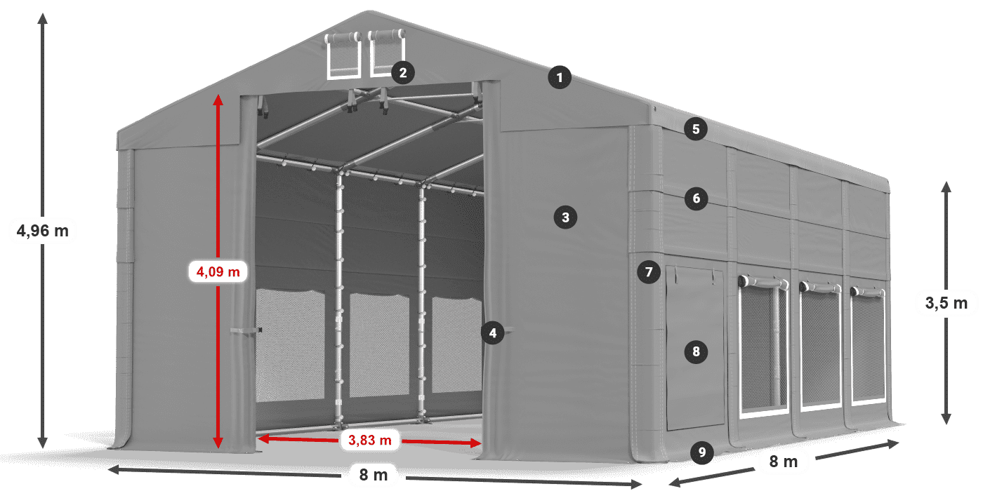 ISDM 560 PVC legenda 3.5