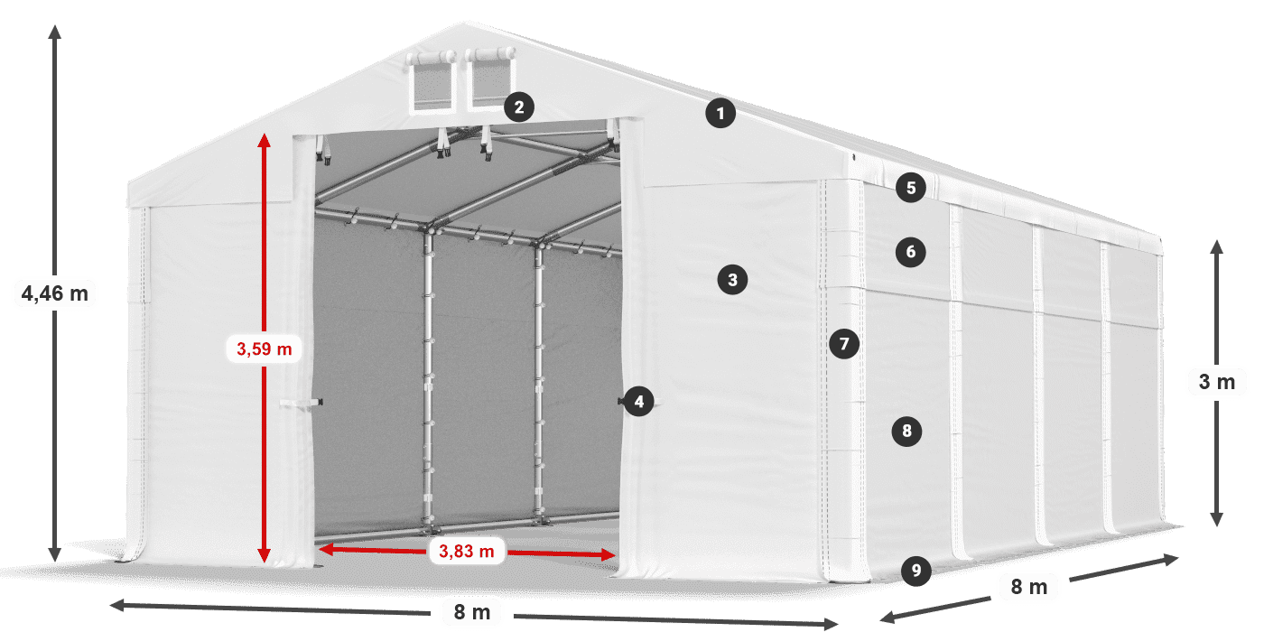 MFR 620 PVC legenda 3m