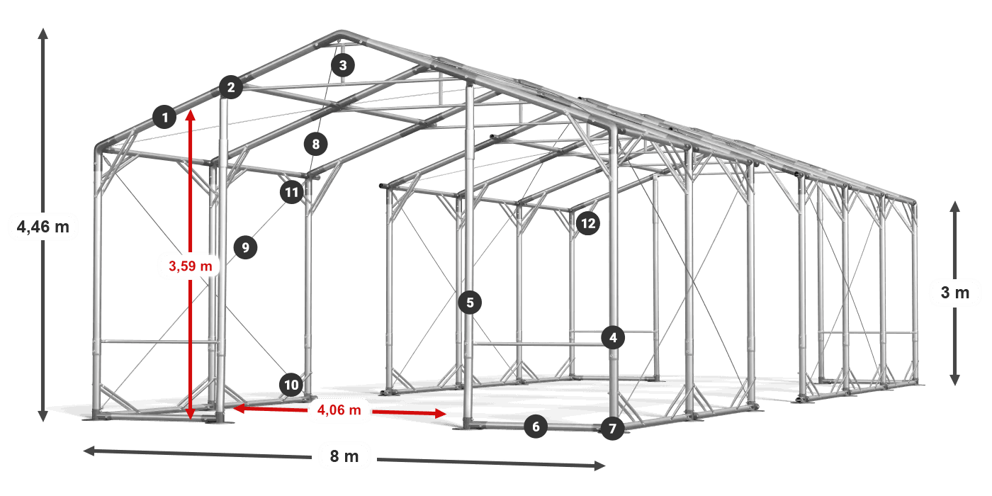 POLAR PLUS legenda 2,5m-4m
