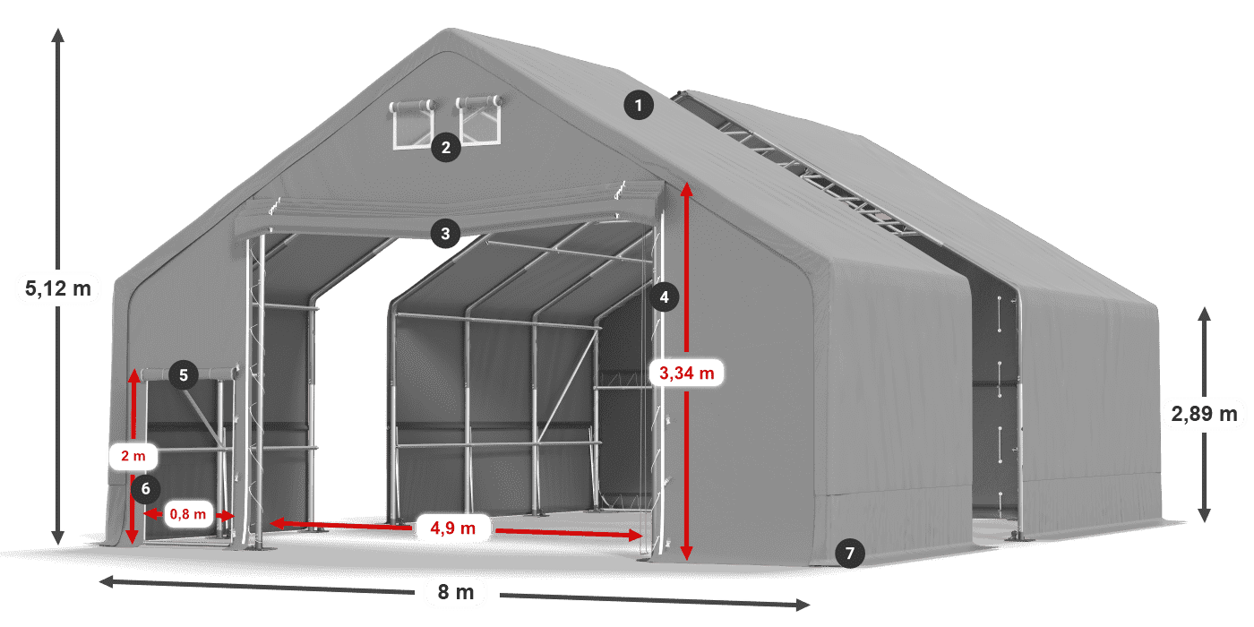 F72 720 PVC legenda