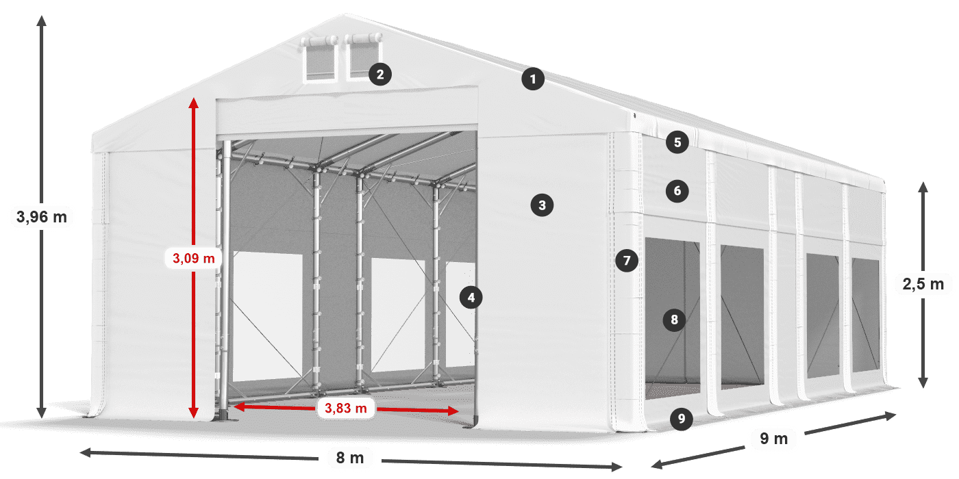 Střecha: FR 620 PVC Stěny: MS 580 PVC 2,5 m legenda