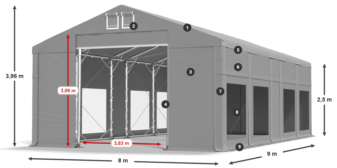 Střecha: FR 620 PVC Stěny: MS 580 PVC 2,5 m legenda