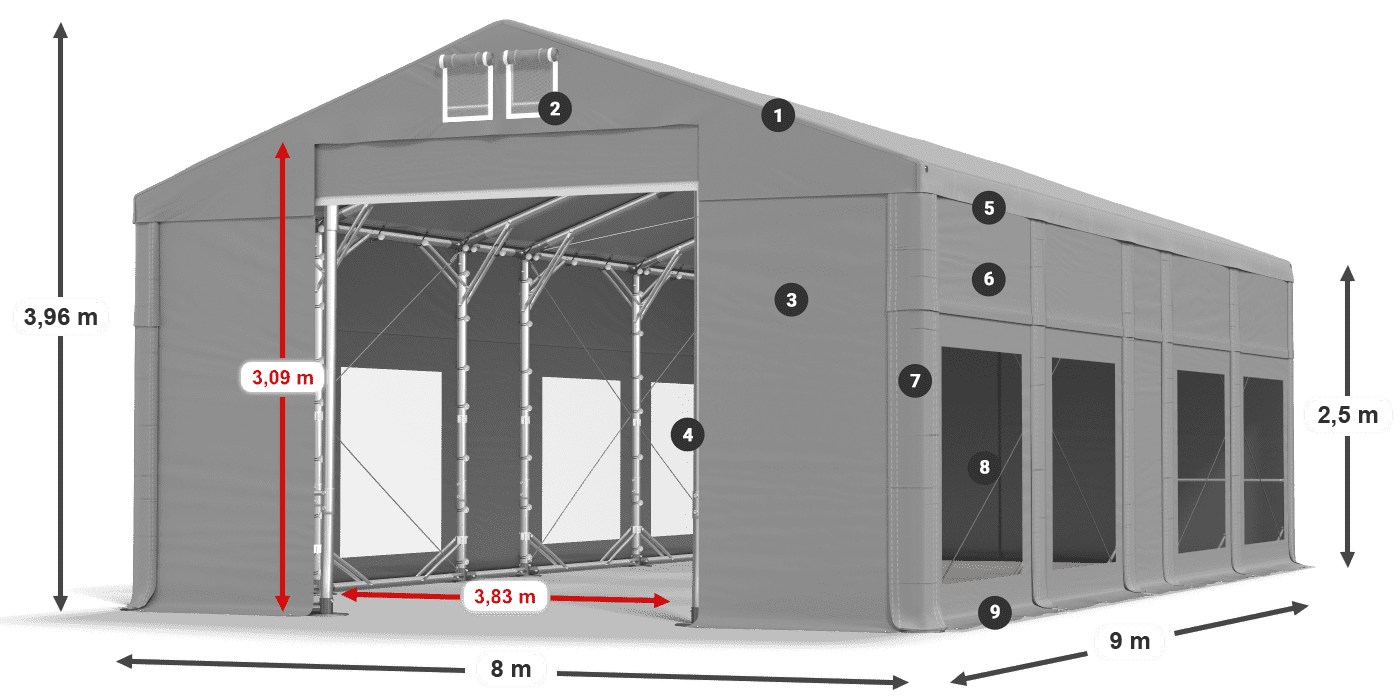 Střecha: FR 620 PVC Stěny: MS 580 PVC 2,5 m legenda