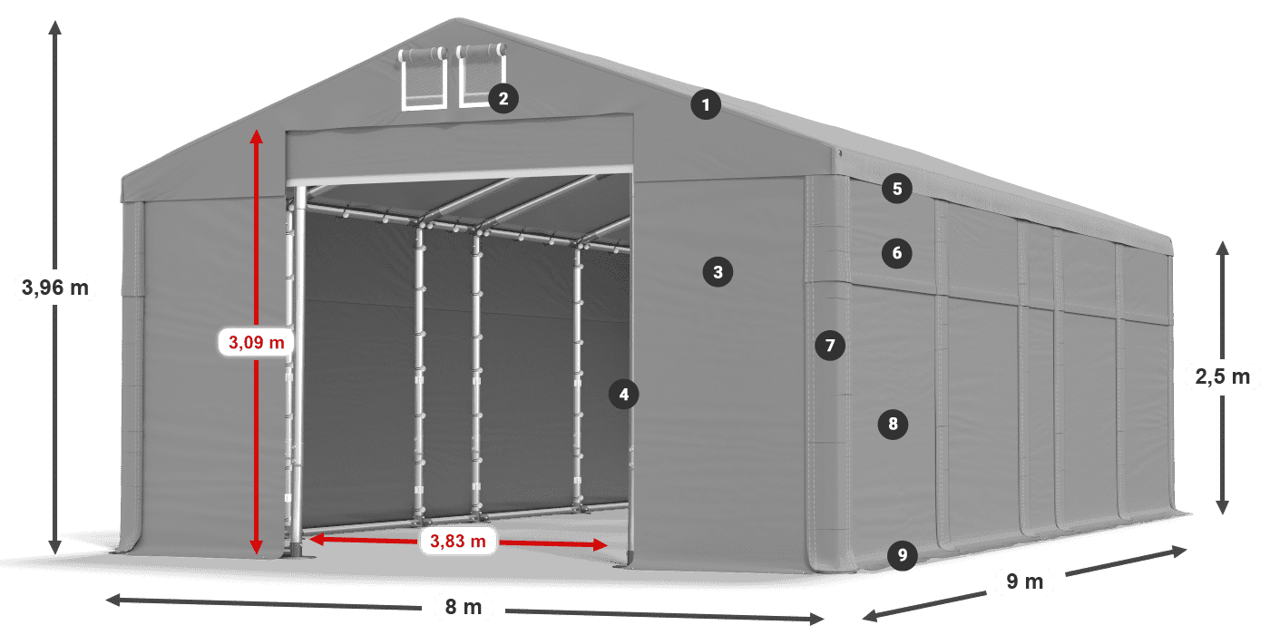 Střecha: FR 620 PVC Stěny: MS 580 PVC 2,5 m legenda
