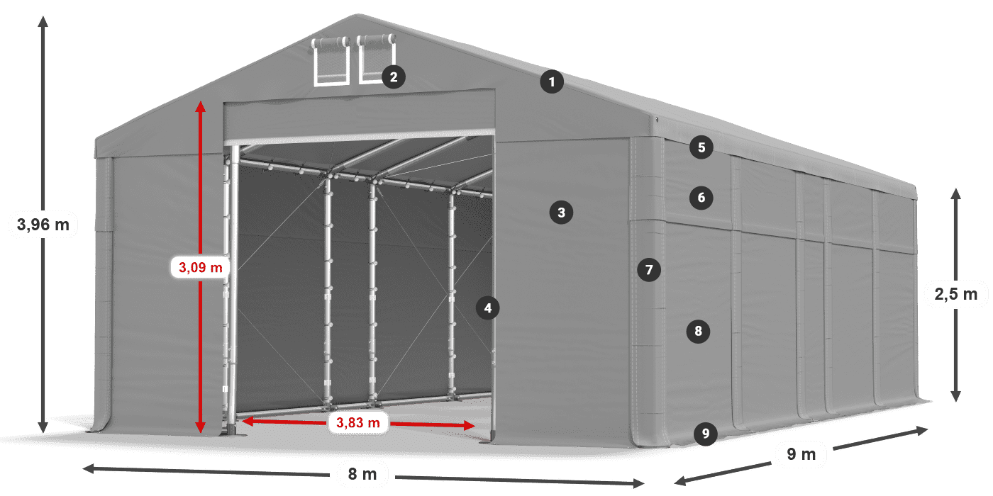 Střecha: FR 620 PVC Stěny: MS 580 PVC 2,5 m legenda
