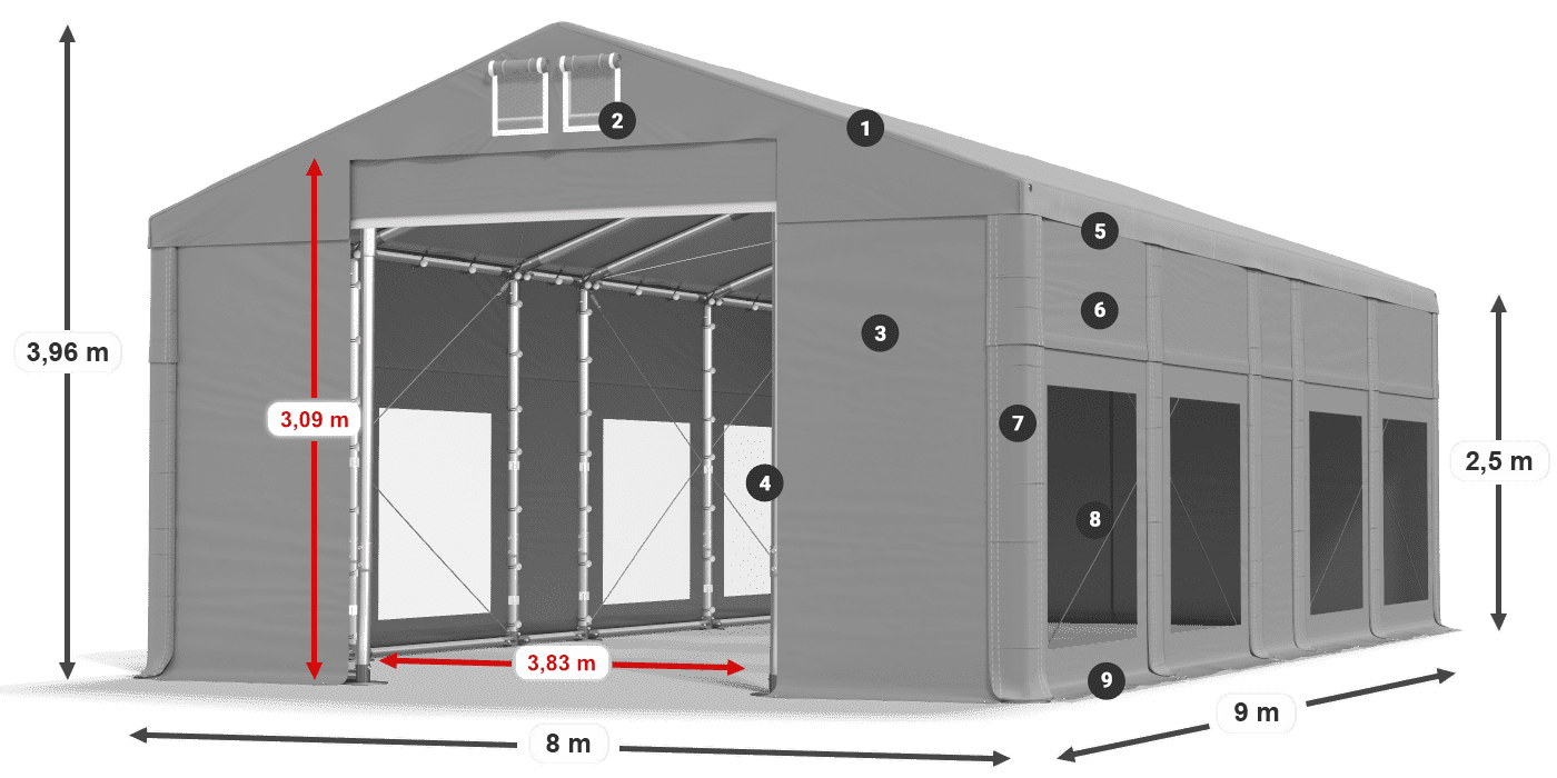 Střecha: FR 620 PVC Stěny: MS 580 PVC 2,5 m legenda