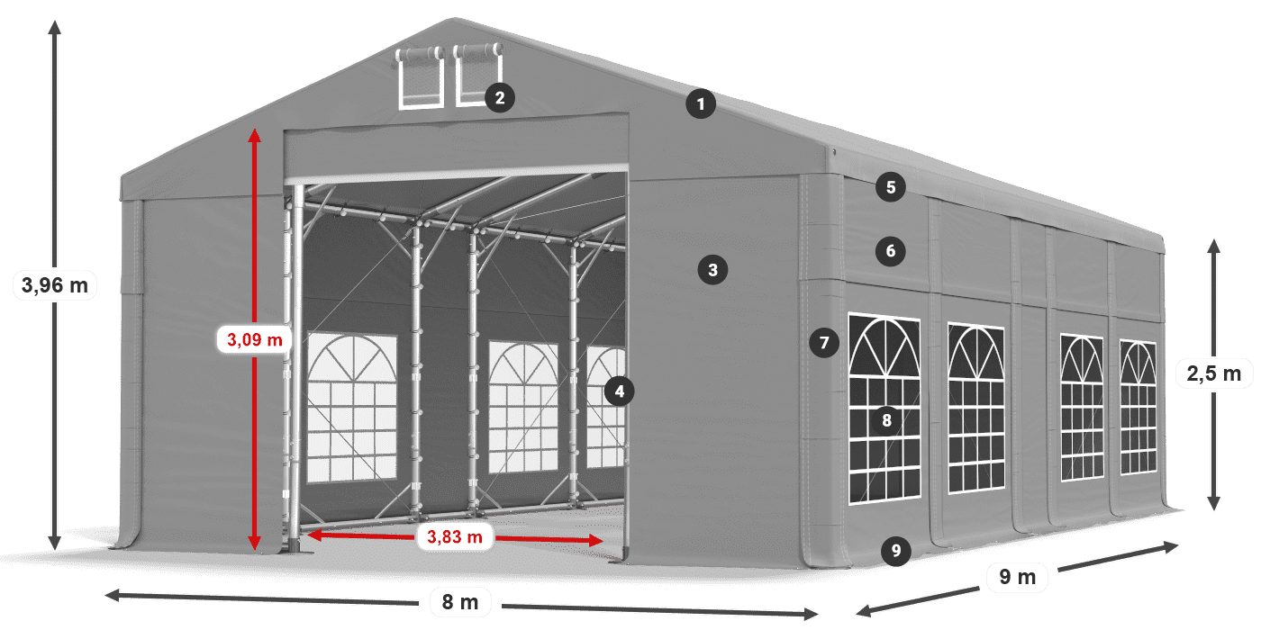 Střecha: FR 620 PVC Stěny: SD 500 PVC 2,5 m legenda