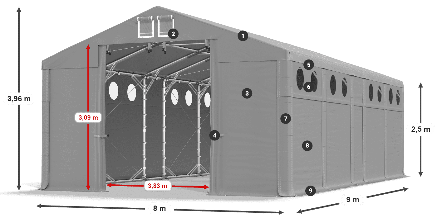 Střecha: FR 620 PVC Stěny: SD O 500 PVC 2,5 m legenda