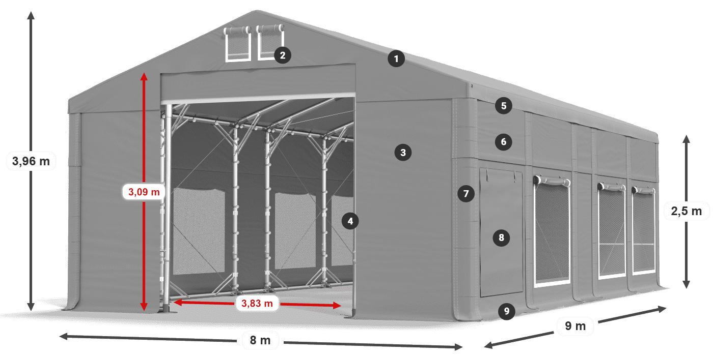Střecha: FR 620 PVC Stěny: SD 500 PVC 2,5 m legenda