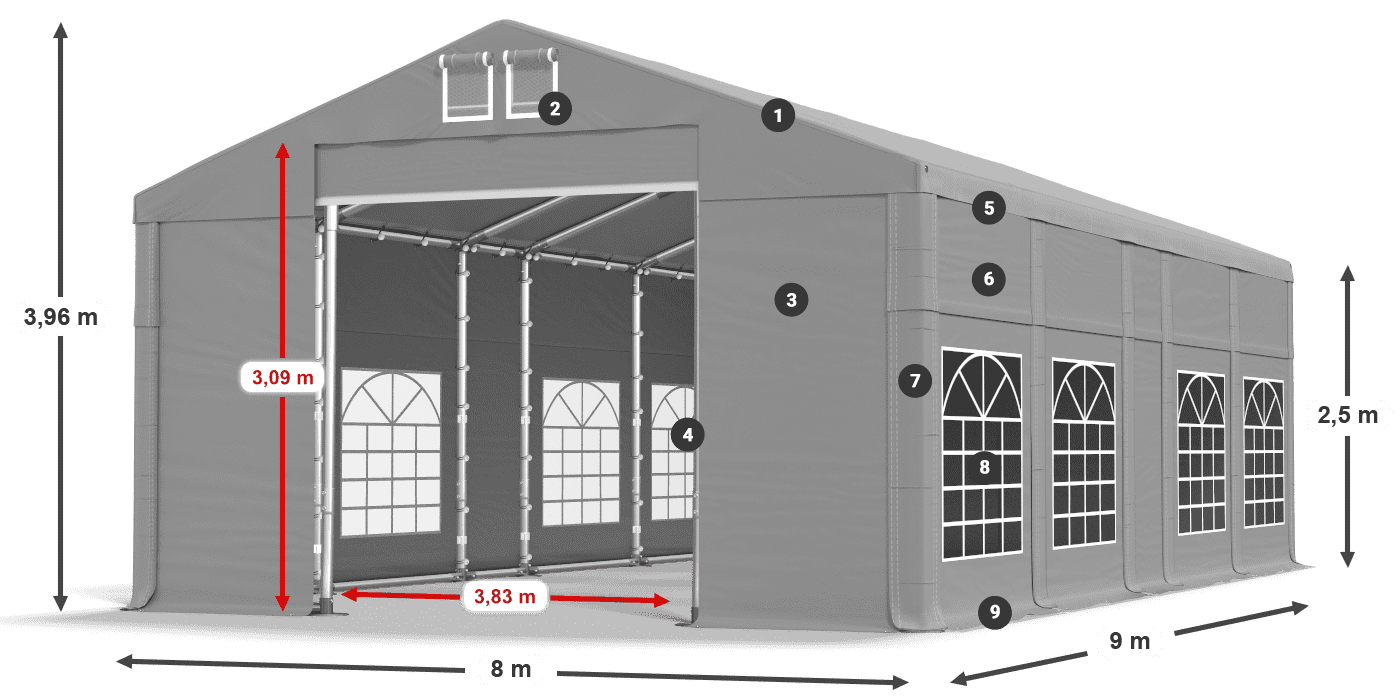 Střecha: FR 620 PVC Stěny: SD 500 PVC 2,5 m legenda