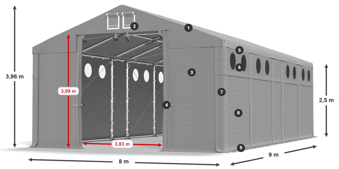 Střecha: FR 620 PVC Stěny: SD O 500 PVC 2,5 m legenda