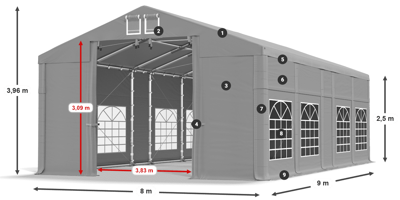Střecha: FR 620 PVC Stěny: SD 500 PVC 2,5 m legenda