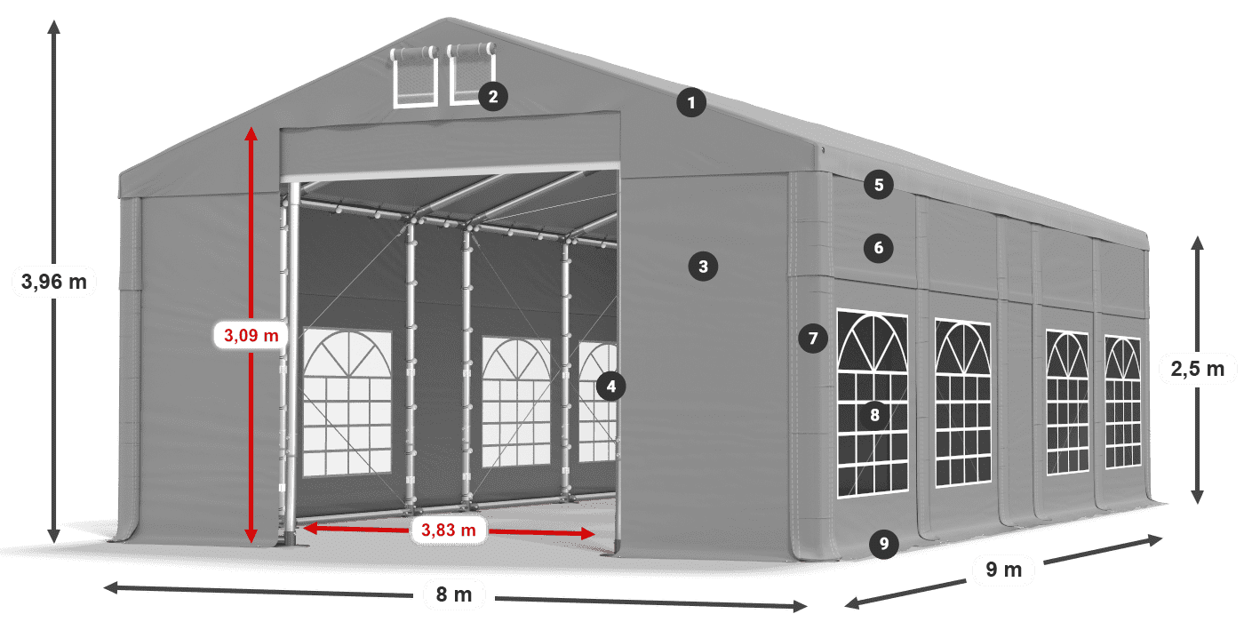 Střecha: FR 620 PVC Stěny: SD 500 PVC 2,5 m legenda