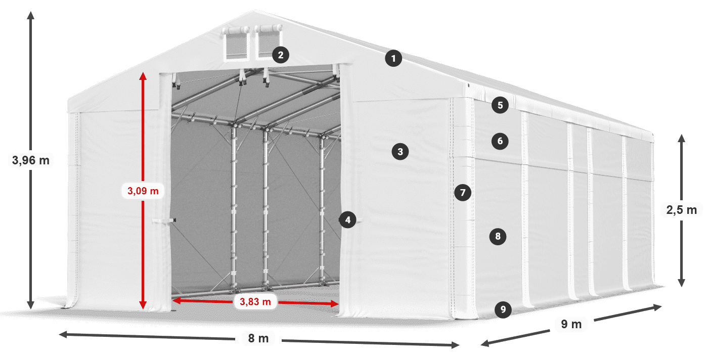 Střecha: MS 580 PVC Stěny: FR 620 PVC 2,5 m legenda