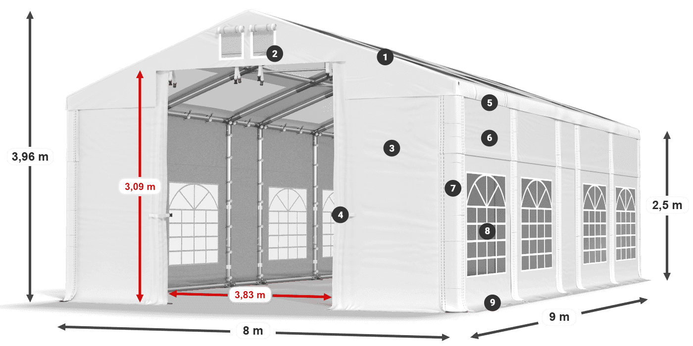 Střecha: MS T 580 PVC Stěny: FR 620 PVC 2,5 m legenda