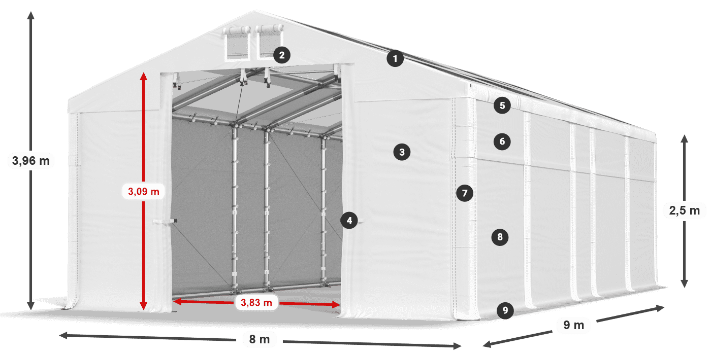 Střecha: MS T 580 PVC Stěny: FR 620 PVC 2,5 m legenda