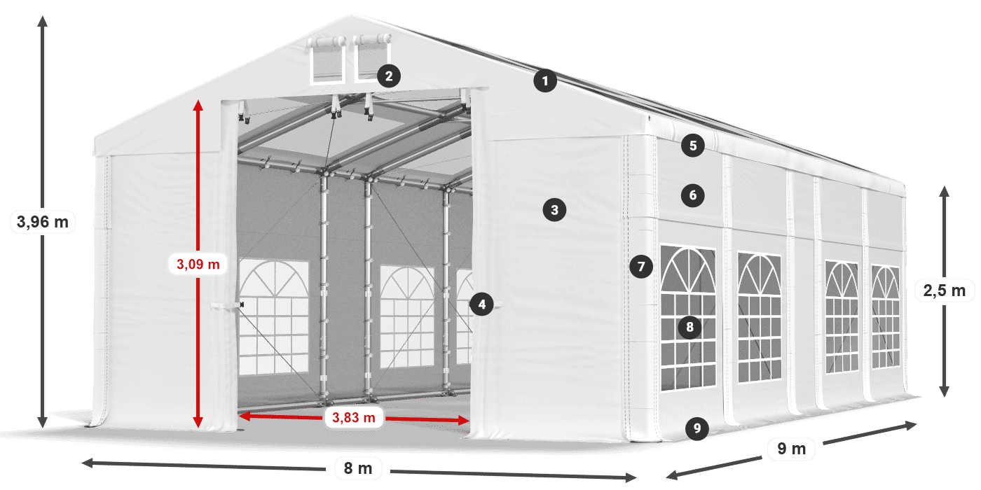 Střecha: MS T 580 PVC Stěny: FR 620 PVC 2,5 m legenda
