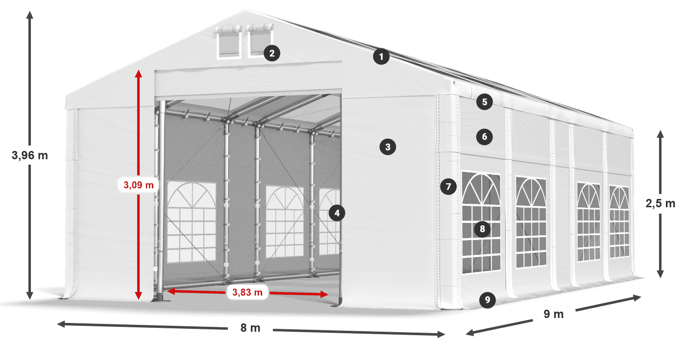 Střecha: MS T 580 PVC Stěny: FR 620 PVC 2,5 m legenda