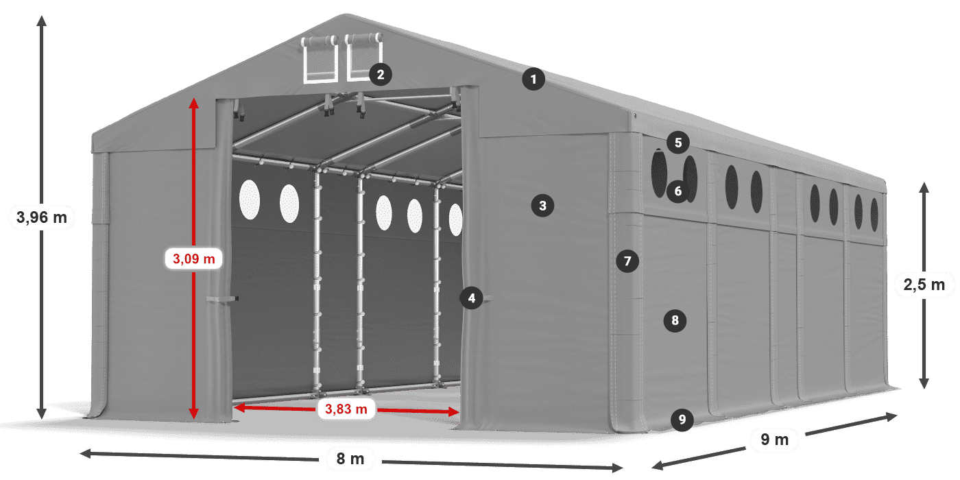 Střecha: MS 580 PVC Stěny: SD O 500 PVC 2,5 m legenda