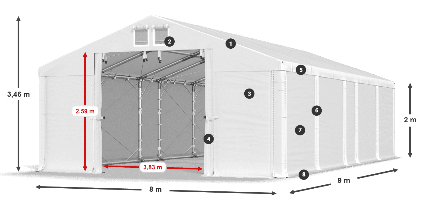 MFR 620 PVC legenda 2m