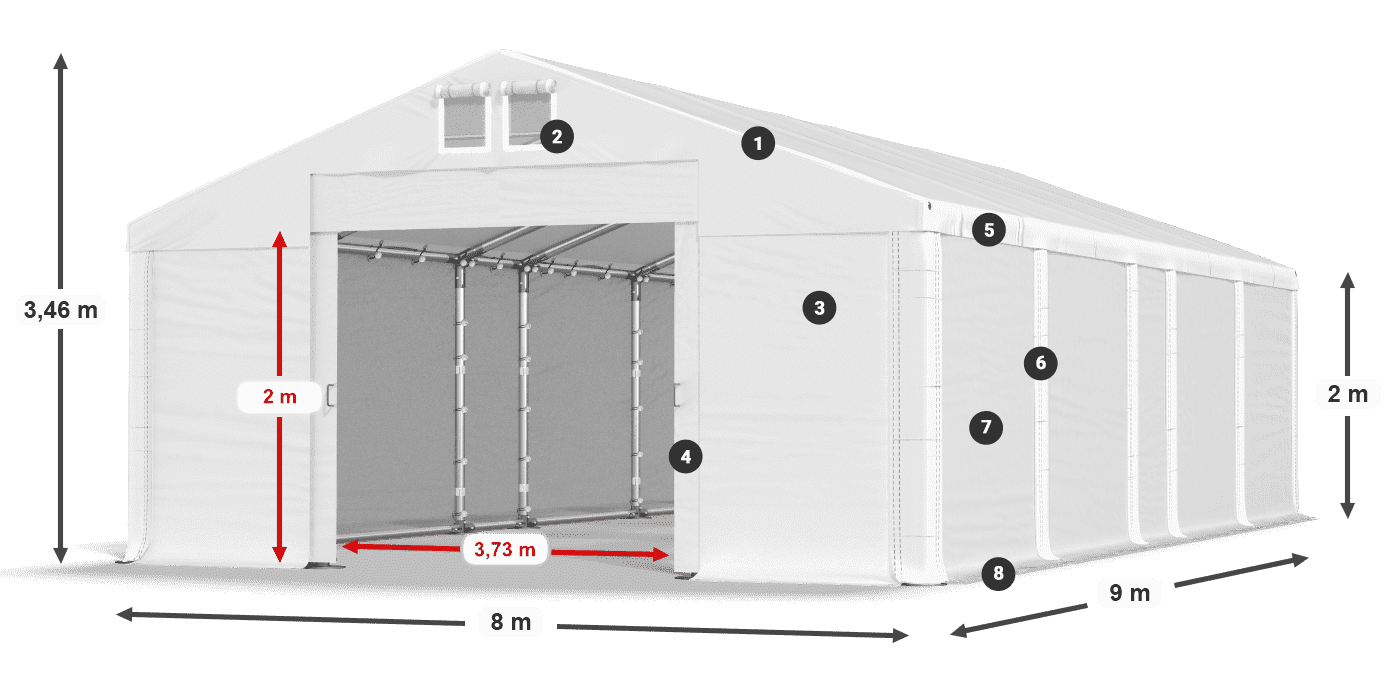 MFR 620 PVC legenda 2m