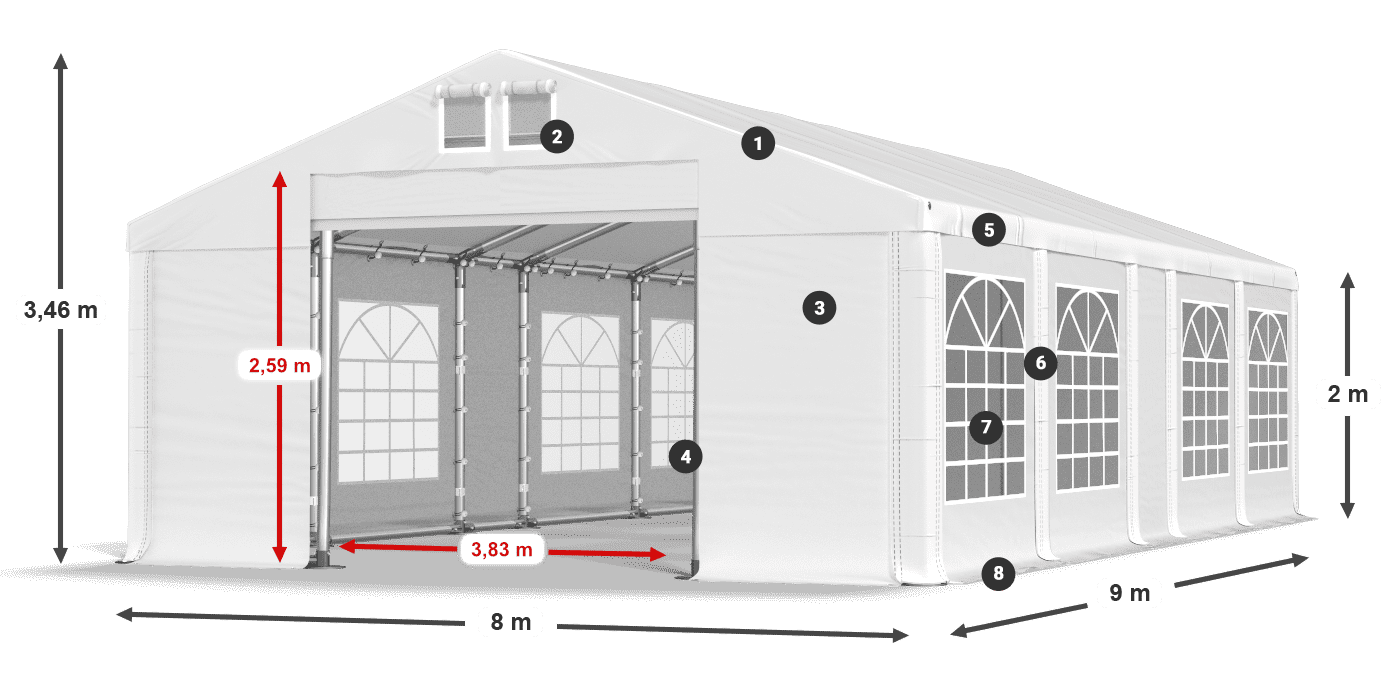IFR 620 PVC legenda 2m