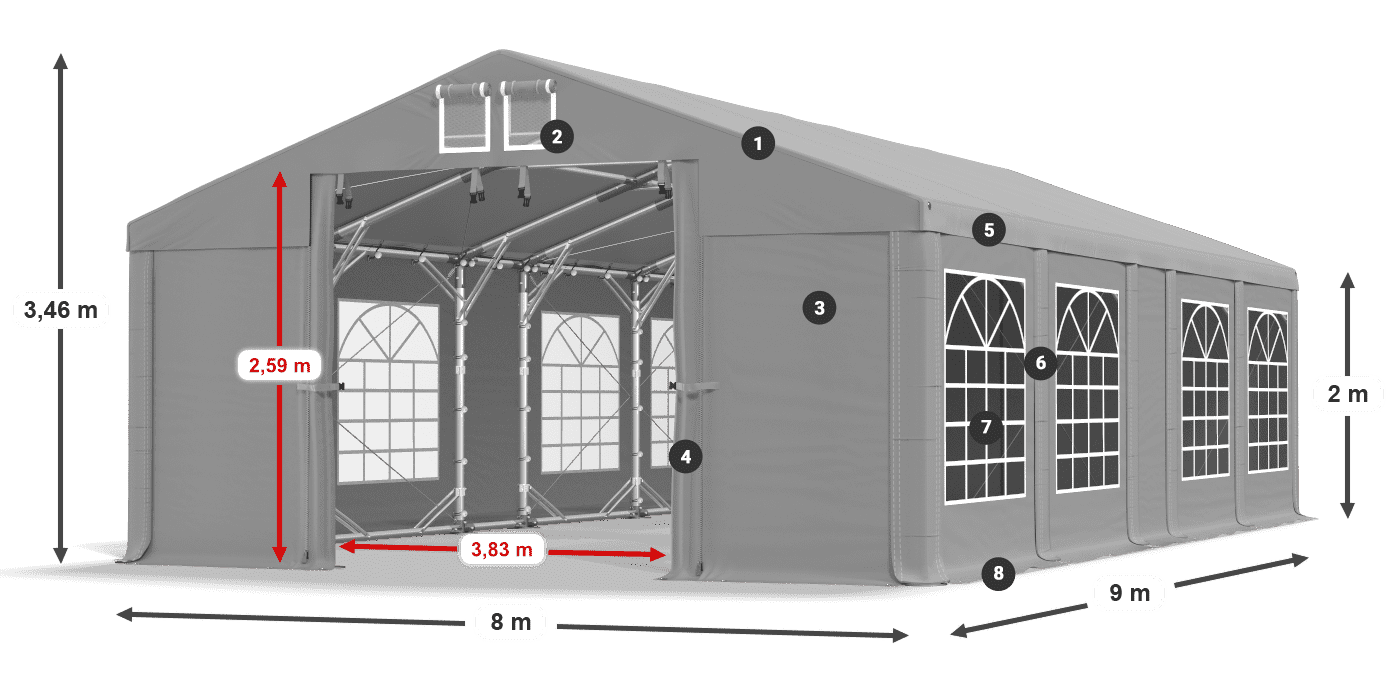 Střecha: FR 620 PVC Stěny: SD 500 PVC 2m legenda