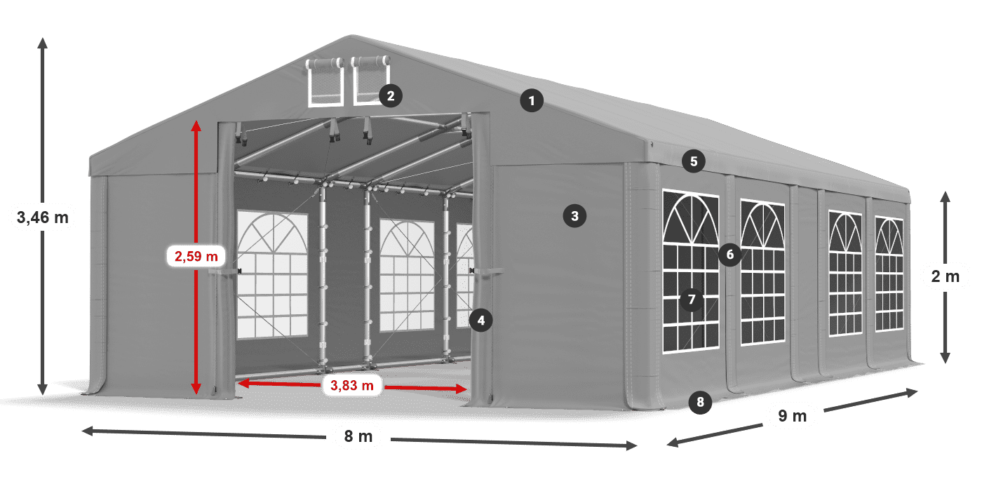 Střecha: FR 620 PVC Stěny: SD 500 PVC 2m legenda