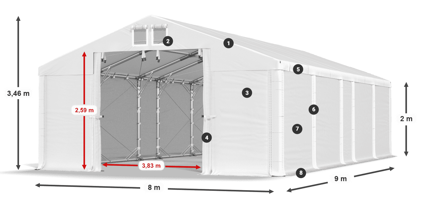 Střecha: MS 580 PVC Stěny: FR M 620 PVC 2m legenda