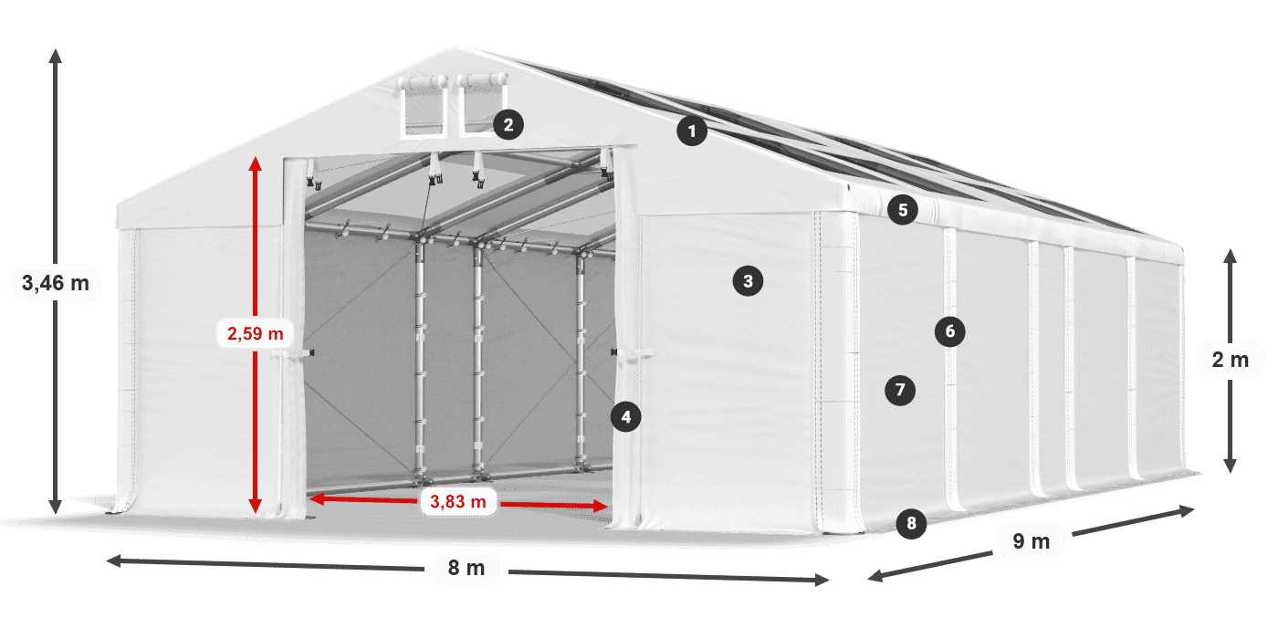 Střecha: MS T 580 PVC Stěny: FR 620 PVC 2m legenda