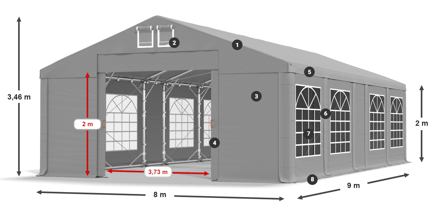 IMS 580 PVC legenda 2m