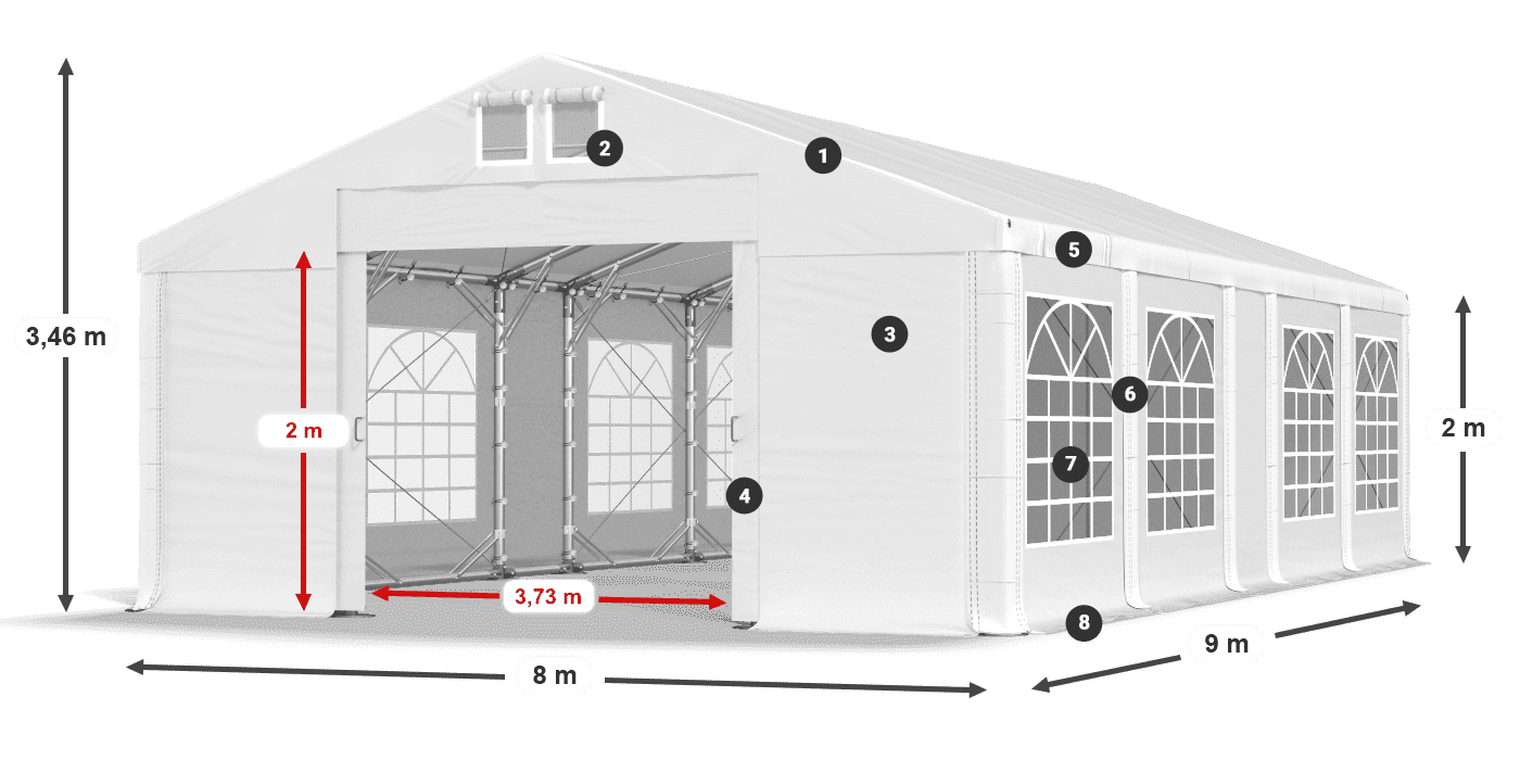 IMS 580 PVC legenda 2m