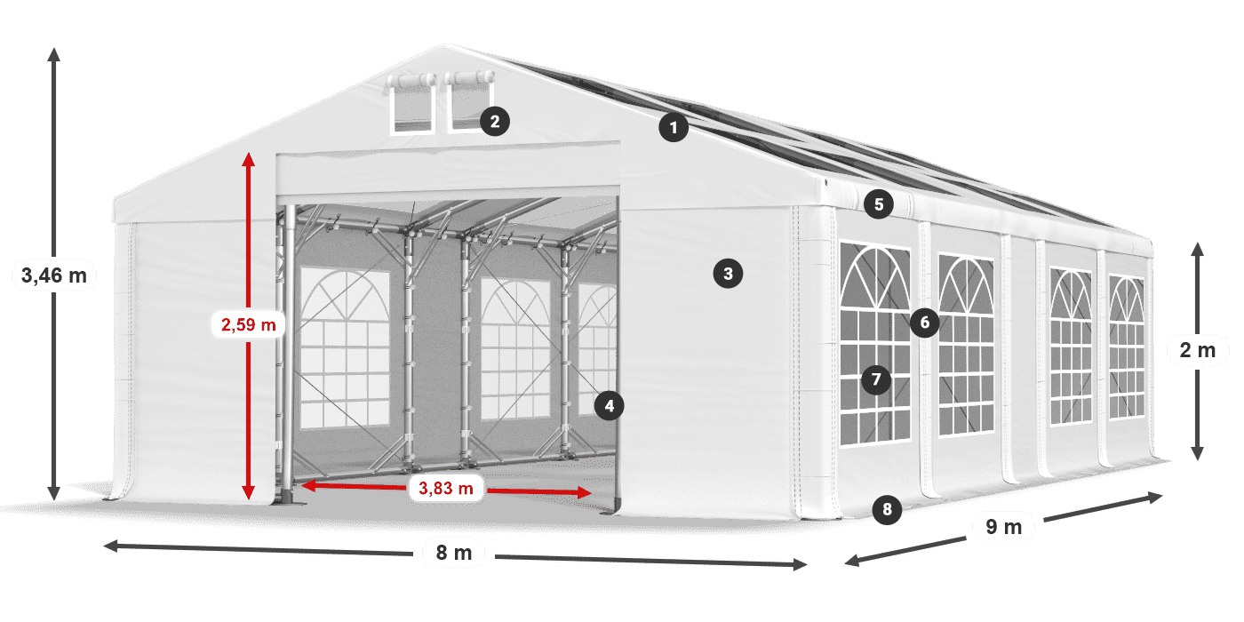 Střecha: MS 580 PVC Stěny: SD 500 PVC 2m legenda