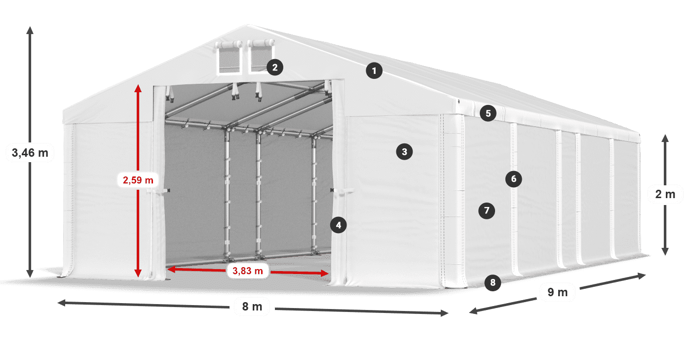 Střecha: MS 580 PVC Stěny: SD 500 PVC 2m legenda
