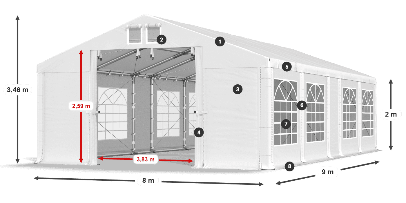 IMS 580 PVC legenda 2m